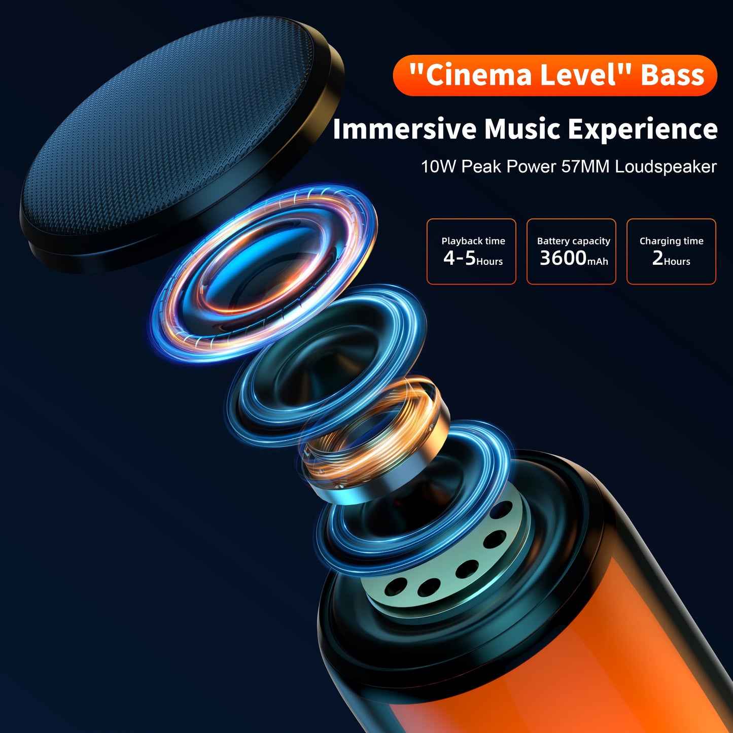QERE Bluetooth Speaker, 10W Hi-Res Audio, Portable HiFi, IPX5 Waterproof, Multiple Connection Modes
