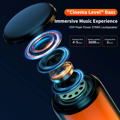 QERE Bluetooth Speaker, 10W Hi-Res Audio, Portable HiFi, IPX5 Waterproof, Multiple Connection Modes