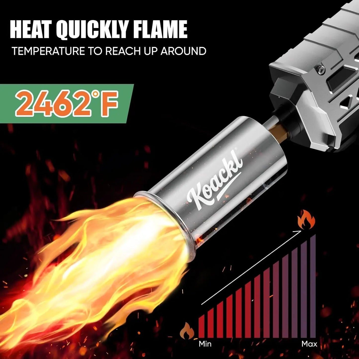 Adjustable Flame Propane Torch Gun – BBQ Searing, Camping & Welding Tool (Tank Not Included)