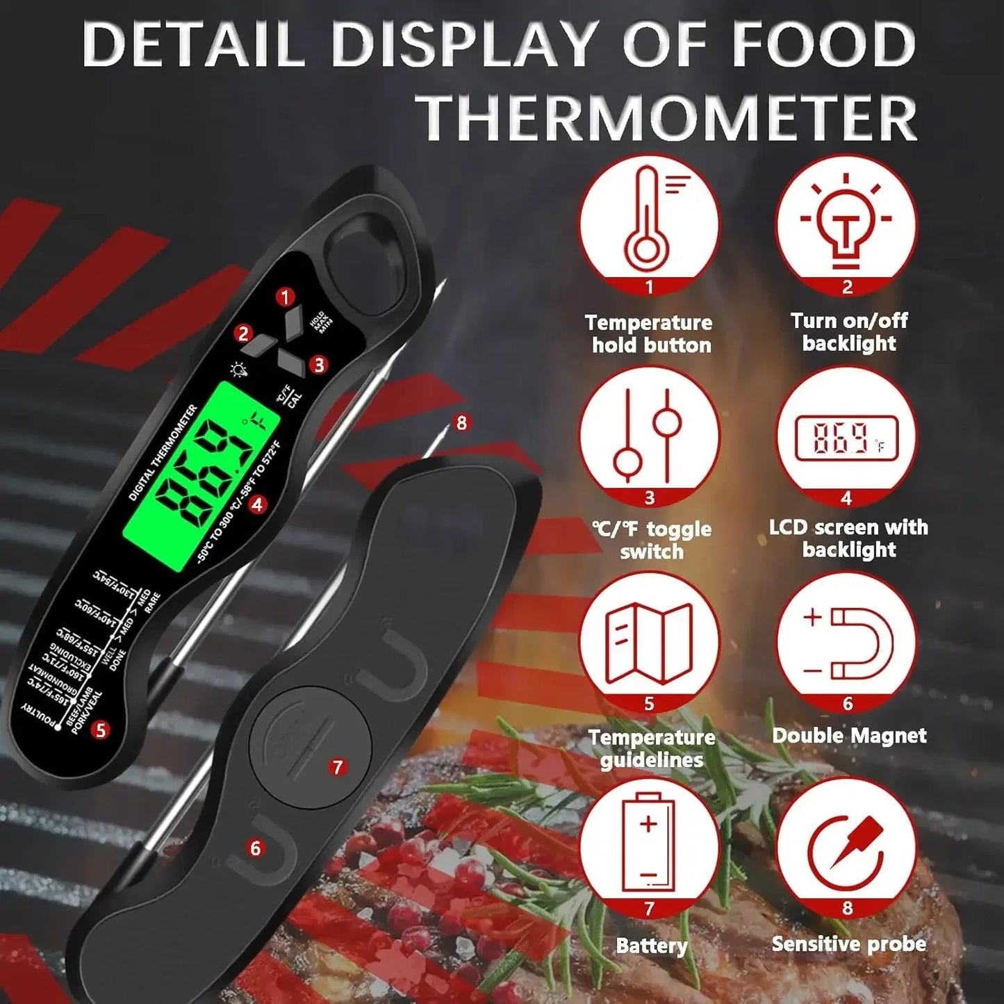 Meat Thermometer Digital，IP67 Waterproof Cooking Thermometer with Backlight, Calibration & Hold Function，Food Thermometer for Co