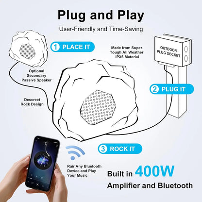 Herdio 8" Outdoor Bluetooth Rock Speakers, HD Stereo Tweeter, Waterproof Resin, Pair for Garden & Pool