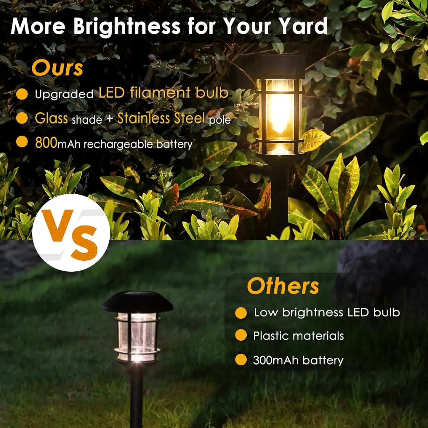 8-Pack Solar Pathway Lights – LED Outdoor Garden Lights, Waterproof Glass & Metal Design